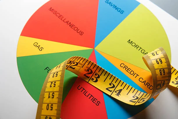 نسبة فقدان الوزن